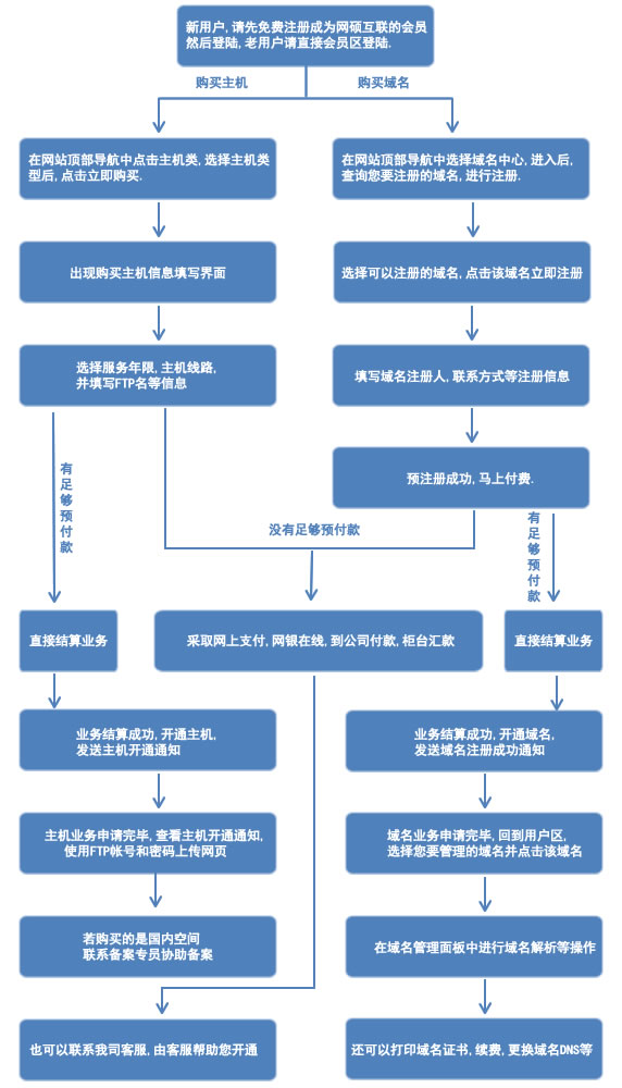 &#113;&#121;&#21315;&#20159;&#45;&#113;&#121;&#21315;&#20159;&#40;&#20013;&#22269;&#41;&#19968;&#31449;&#24335;&#26381;&#21153;&#23448;&#26041;&#32593;&#31449;